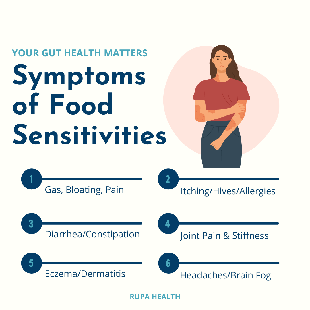 Is Your Child Suffering From A Food Sensitivity?